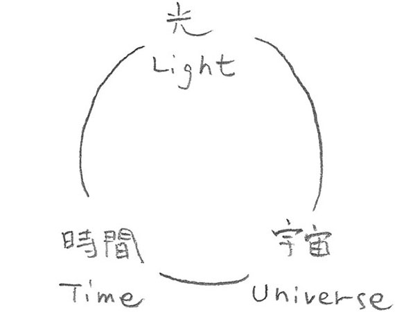 LTU001